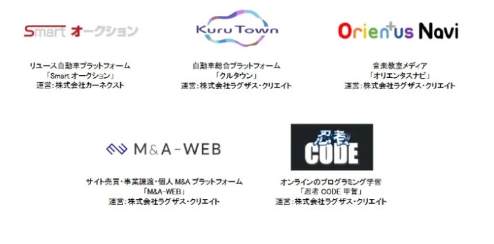 <野球系YouTubeチャンネルコラボ企画 第6弾>YouTubeチャンネル「トクサンTV【A&R】 」×カーネクスト
