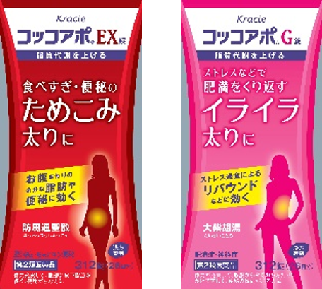 「コッコアポシリーズ」