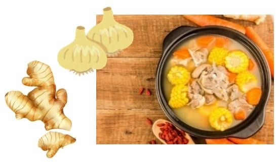 ●ショウガ、にんにく、羊肉