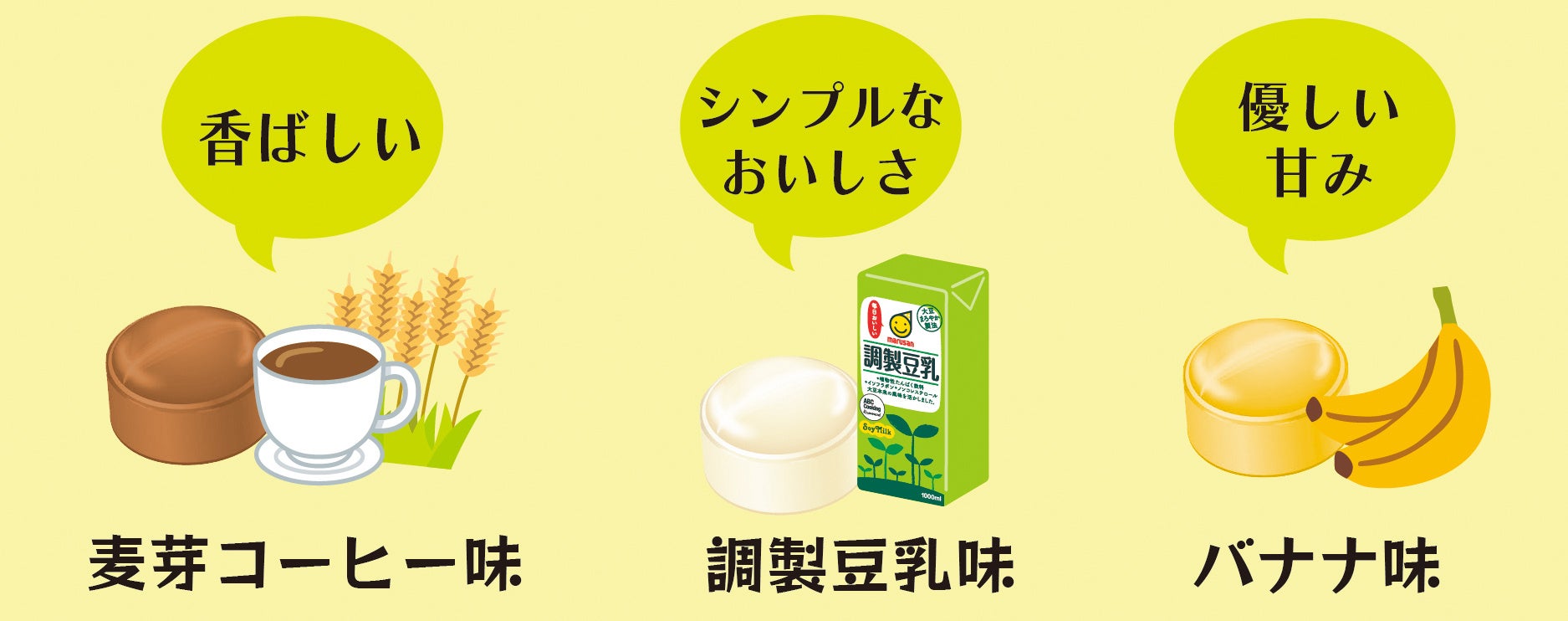 調製豆乳キャンディフレーバー