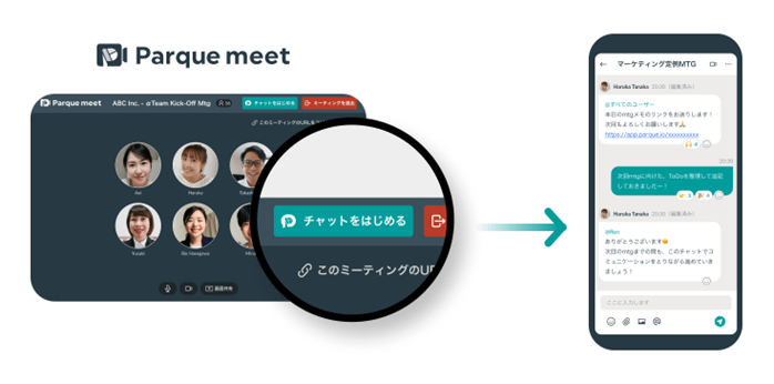 パルケミートで発行したURLからパルケトークが開始できる