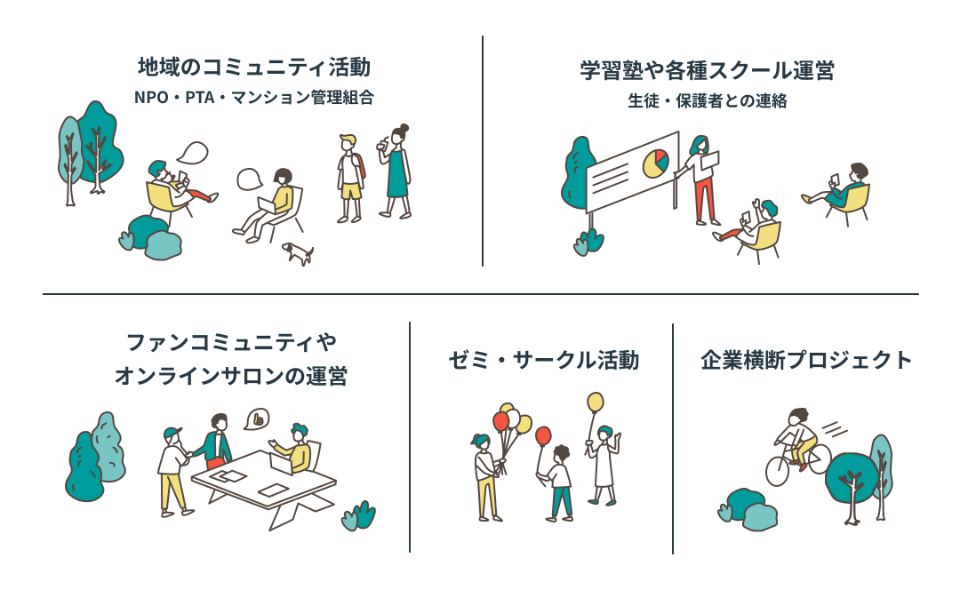 パルケトークの利用シーン