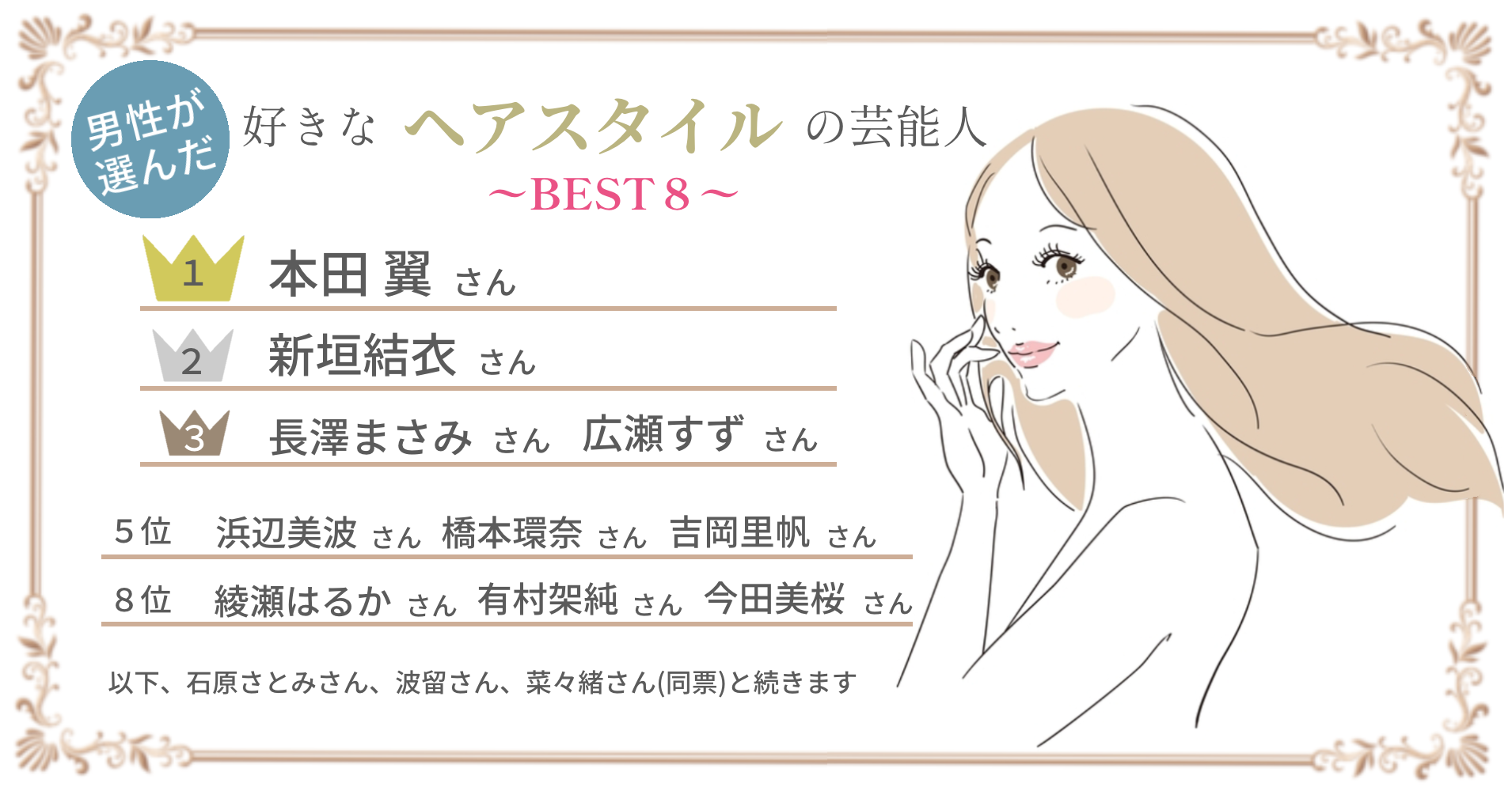 調査レポート 春はイメチェンの季節 この春ヘアスタイルを変えた女性は半数以上 人気のスタイルは 22年最新愛されヘアスタイルもリアル調査 株式会社はぐくみプラスのプレスリリース