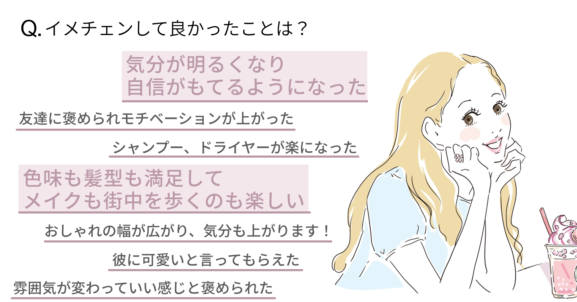 調査レポート 春はイメチェンの季節 この春ヘアスタイルを変えた女性は半数以上 人気のスタイルは 22年最新愛されヘアスタイルもリアル調査 株式会社はぐくみプラスのプレスリリース