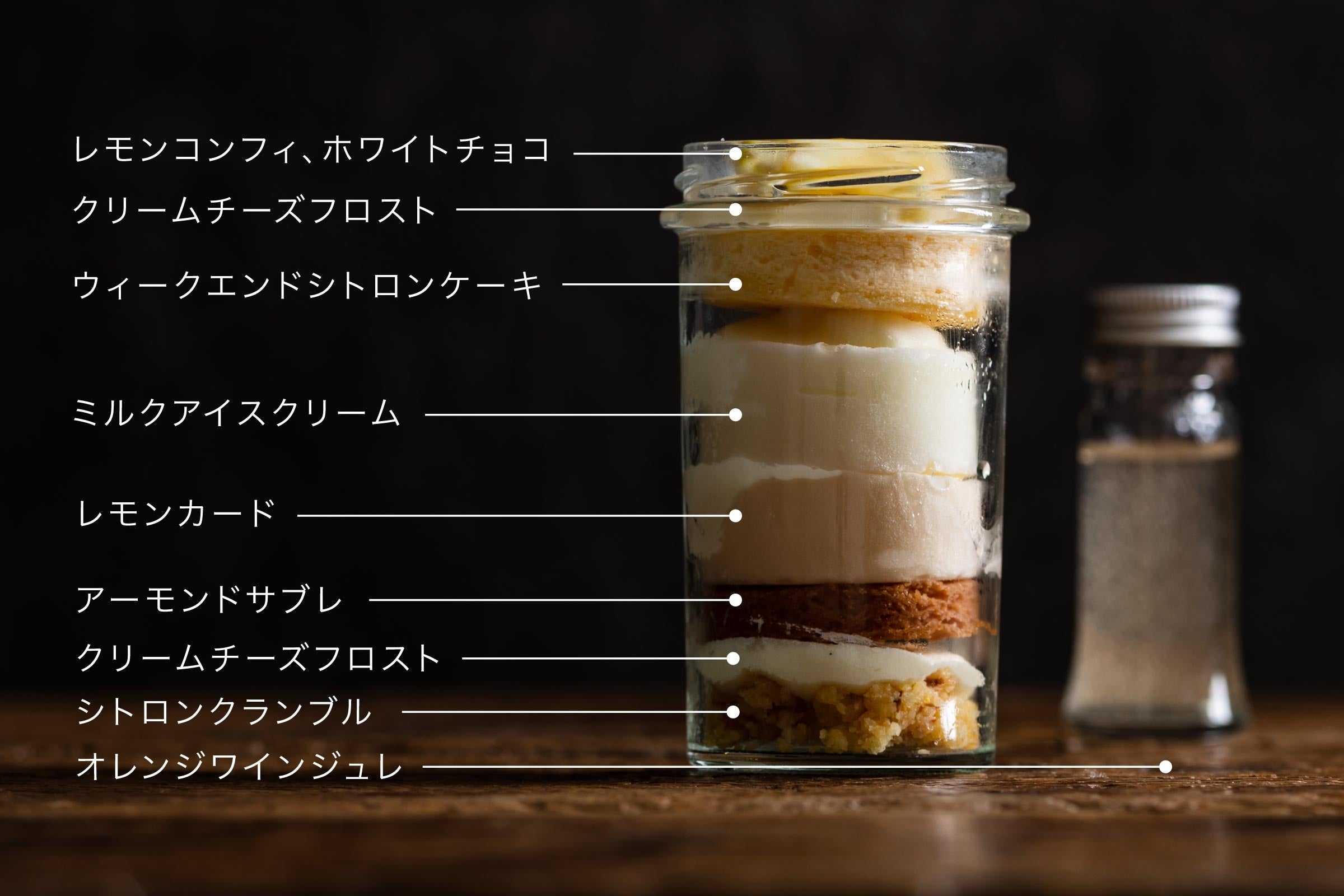 ウィークエンドシトロン×ORENGE WINE