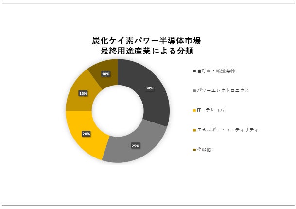 高質で安価 /キューブシュガー CUBE sic 最も優遇の つなぎ / PERK