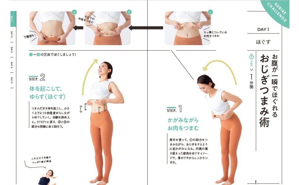 ダイエット本　ダイエット　ヨガ　体幹　くびれ 7254-743-