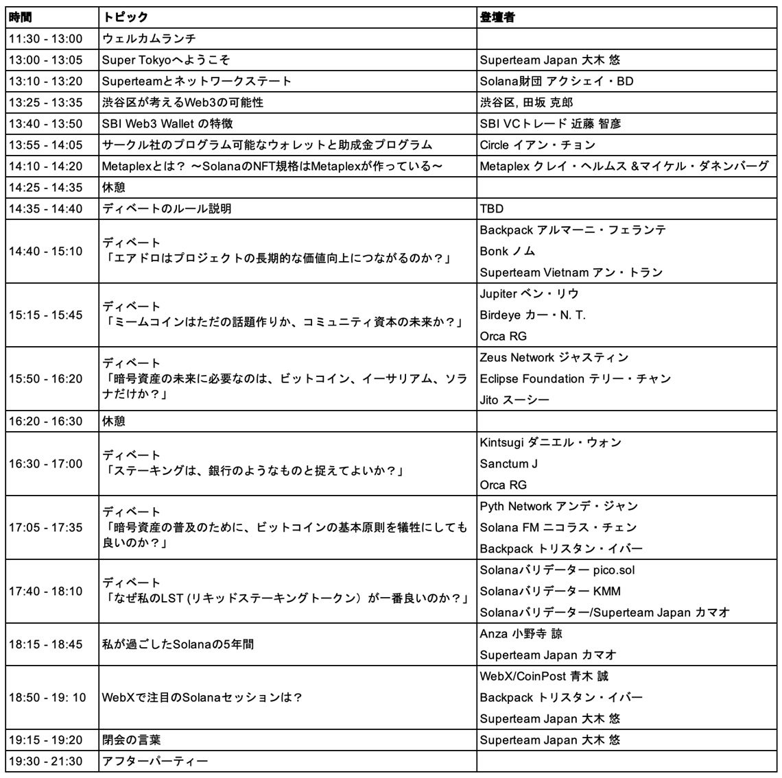 テムソナ様(一つにまとめて発送いたします) 24時間以内発送様 専用 - メルカリ