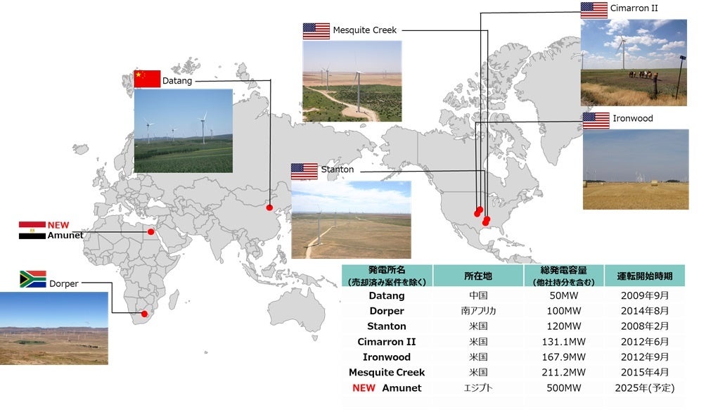 住友商事が手掛ける海外陸上風力発電所一覧