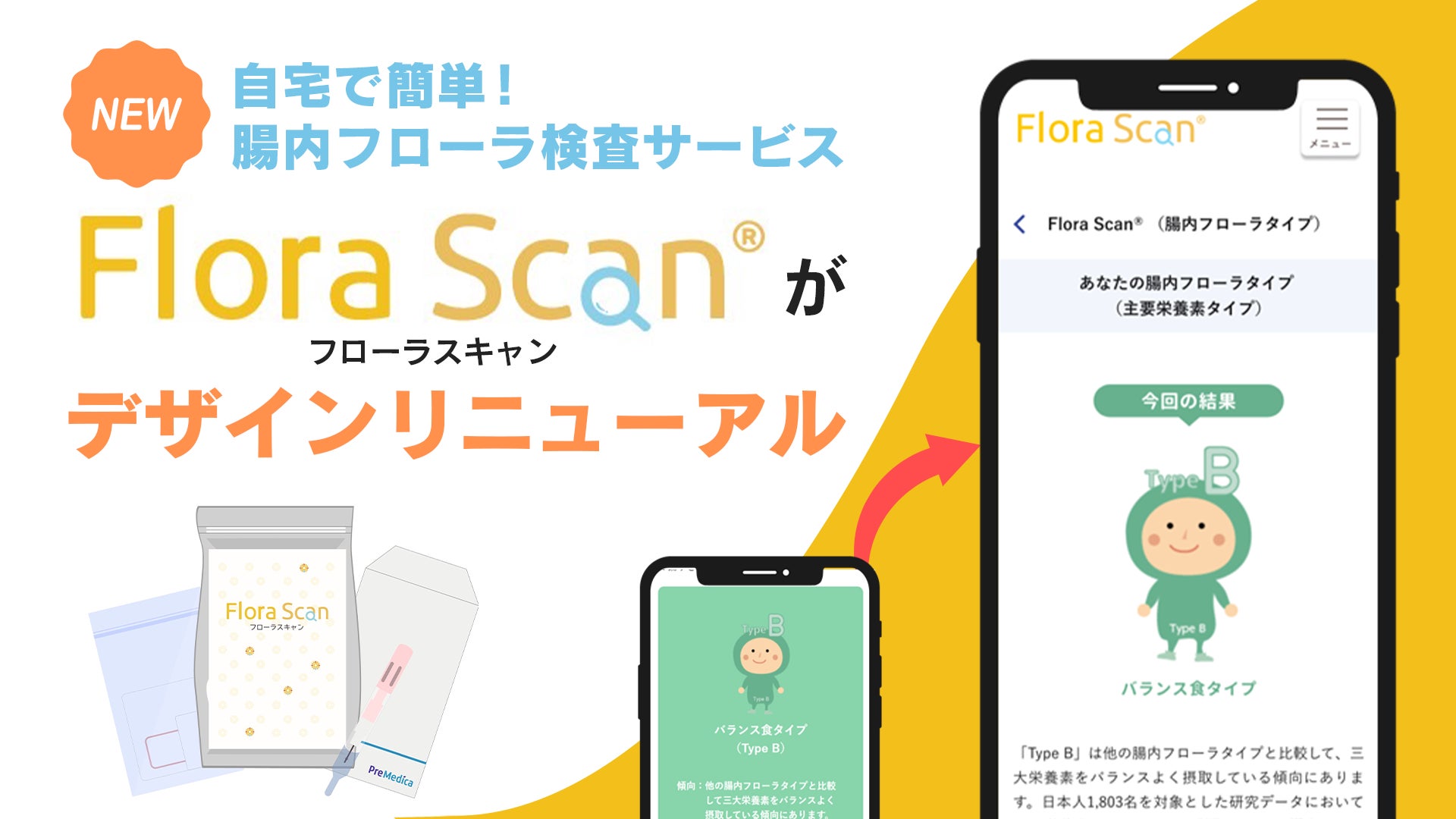 腸内フローラ検査サービス「Flora Scan🄬」結果レポートの 腸内フローラ検査サービス「Flora Scan🄬」結果レポートの