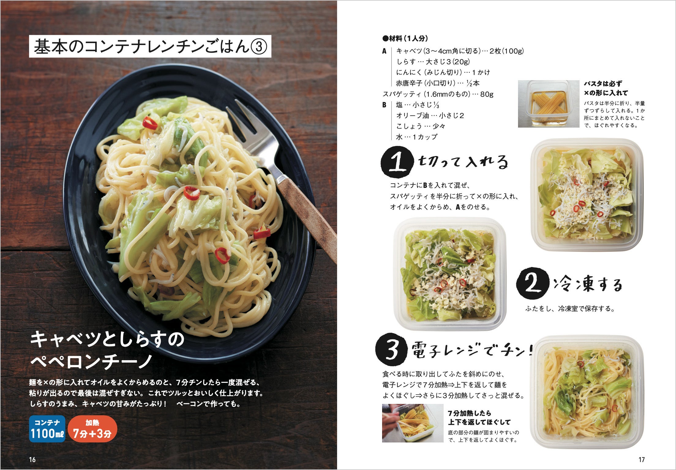 ホームメイド協会パスタセミナーレシピ集