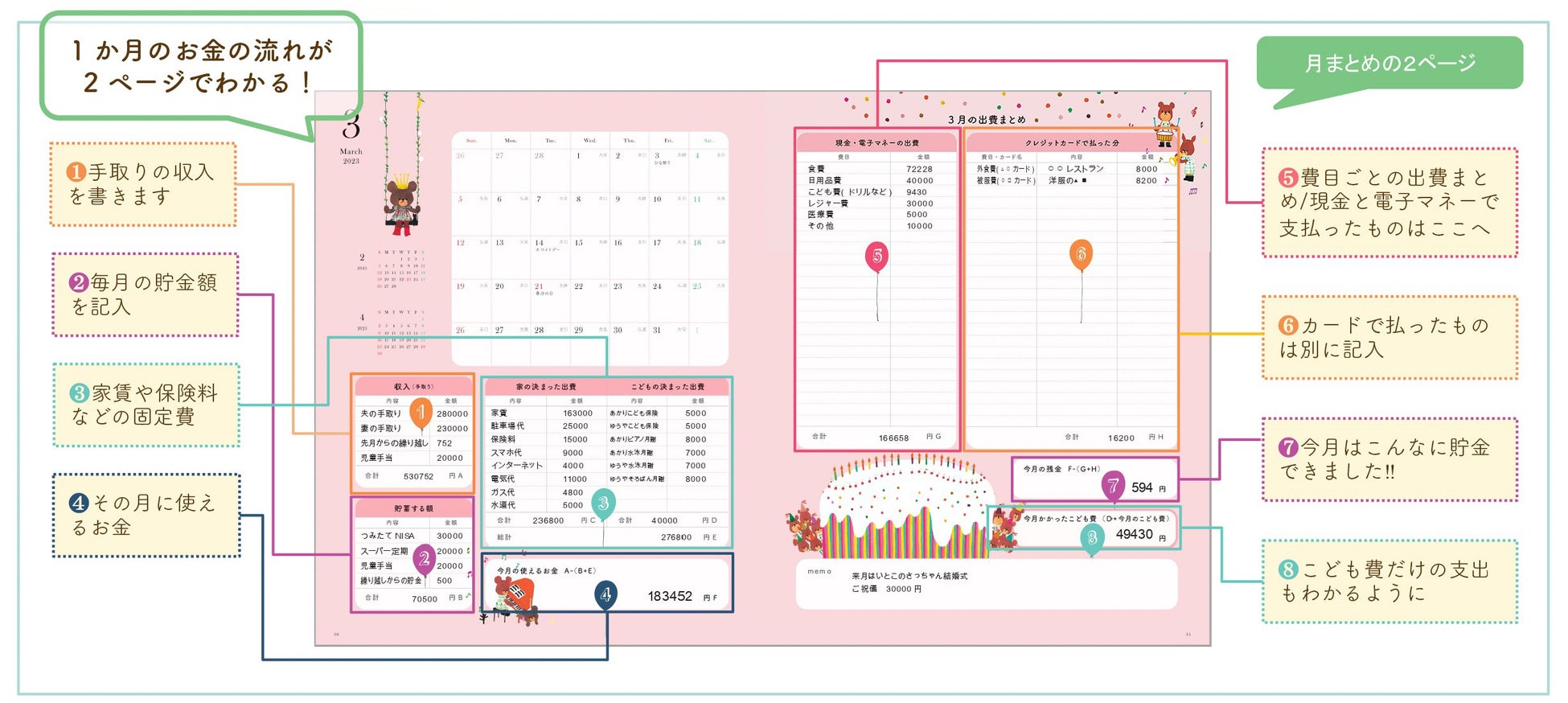 子どもの教育費管理を手軽に 書き込みがラクちん 毎日つける必要のない家計簿 くまのがっこう こども 費家計ノート23 発売中 株式会社主婦と生活社のプレスリリース 子どもの教育費管理を手軽に 書き込みがラクちん 毎日つける必要のない家計簿 くまのがっこう こども 費家計ノート23 発売中 株式会社主婦と生活社のプレスリリース