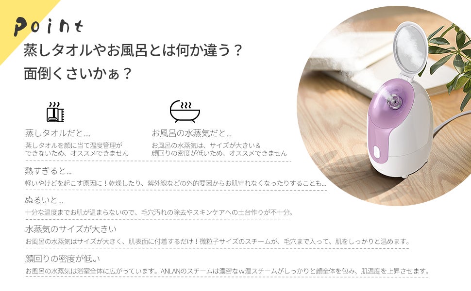 秋の乾燥に備えてよう!深層うるおい生活革命--2022最新モデル 秋の乾燥に備えてよう!深層うるおい生活革命--2022最新モデル