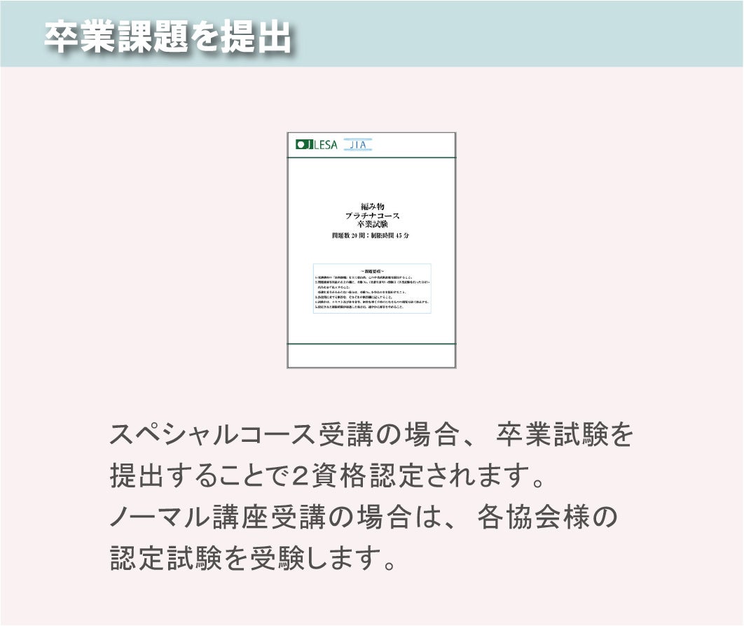 卒業課題を提出