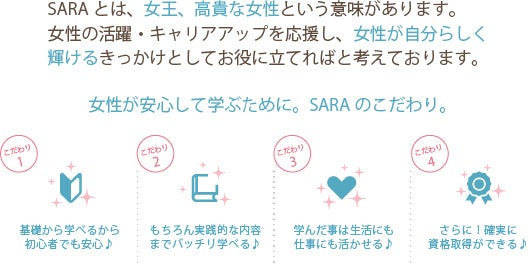 SARAのこだわり