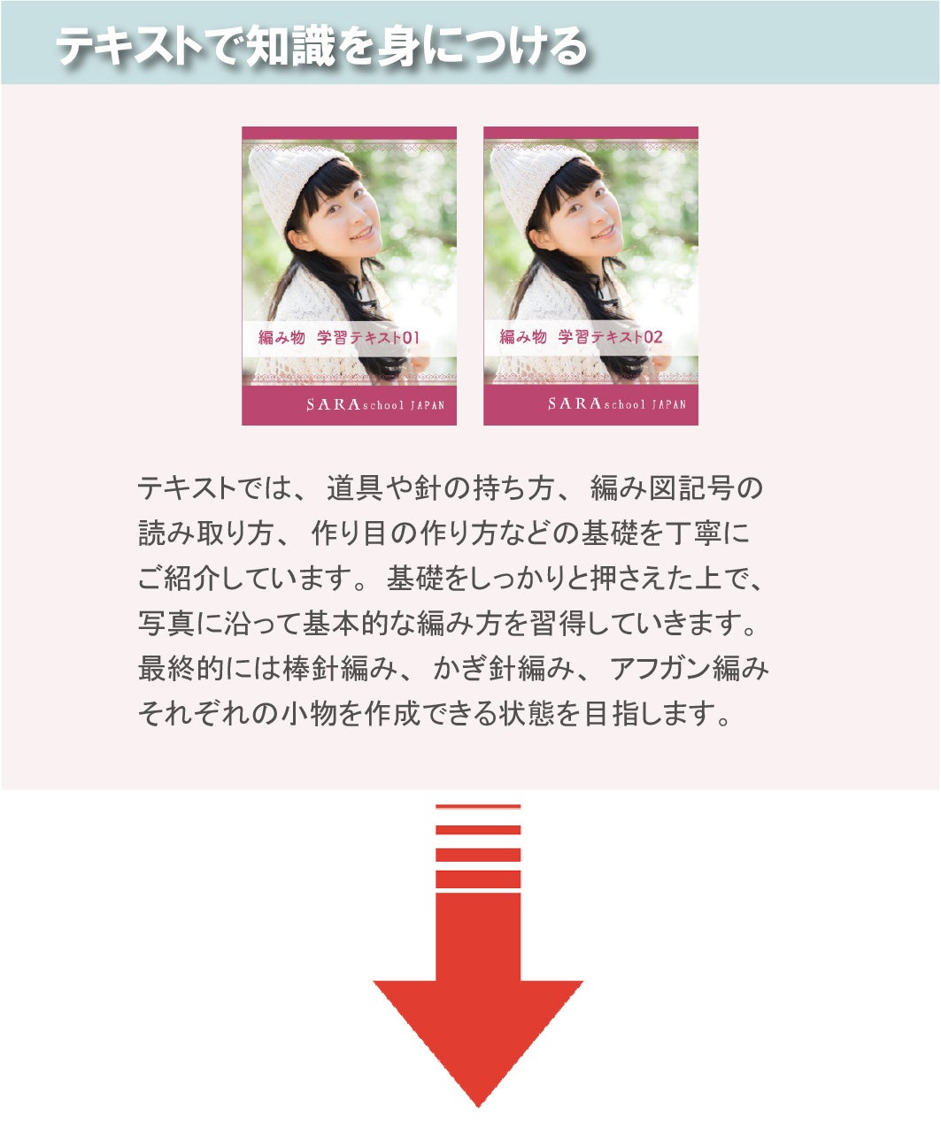 編み物講座の学習の流れ