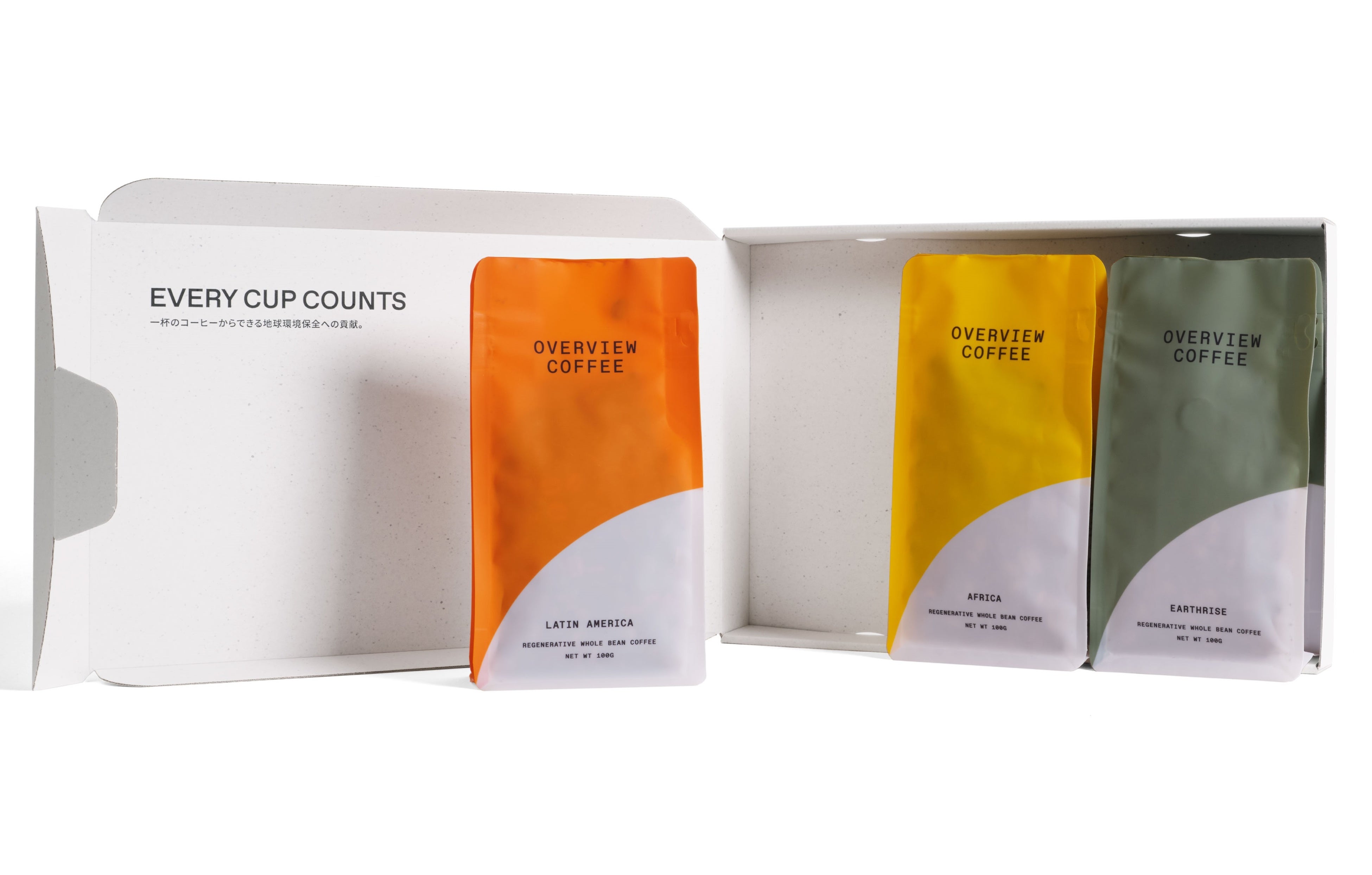 TRIAL SETイメージ