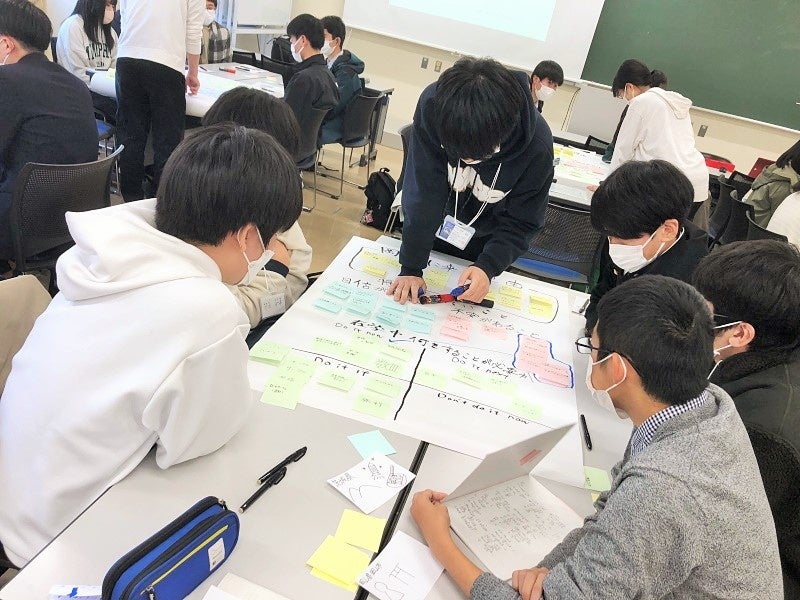 グループワークの様子