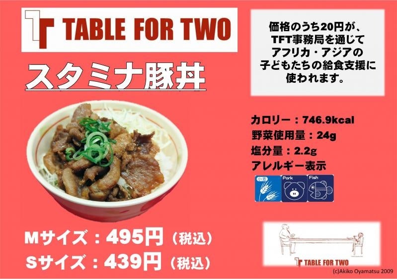 「スタミナ豚丼」紹介