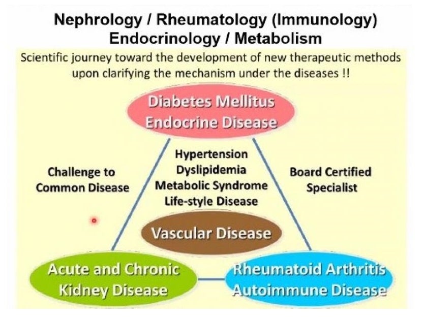 和田教授による腎・免疫・内分泌代謝学分野の紹介