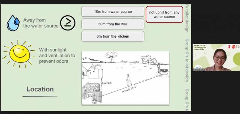 プレゼンテーションの様子