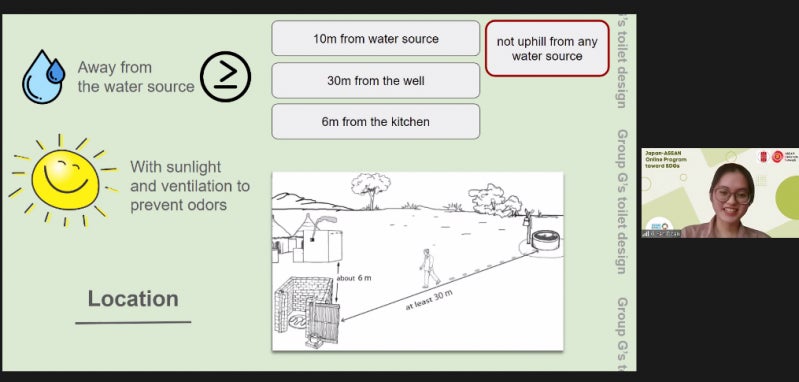 プレゼンテーションの様子