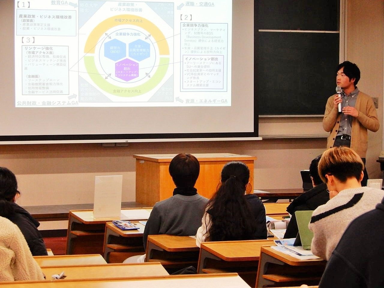 JICAの組織と事業について説明する松本さん