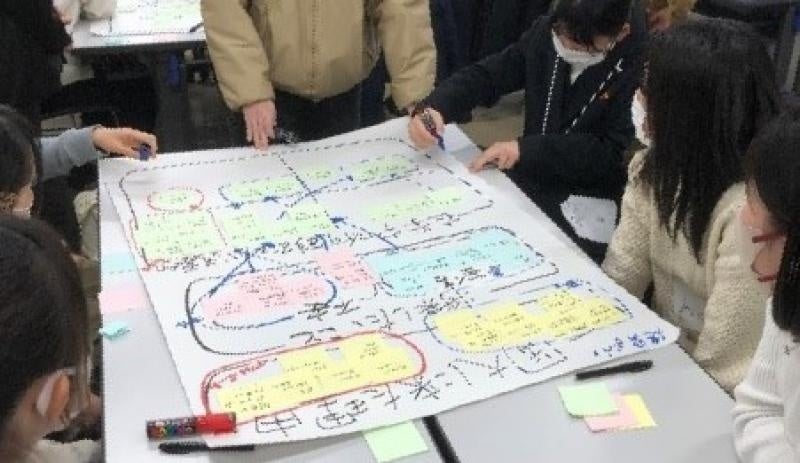 後半プログラムにおけるグループワークの様子