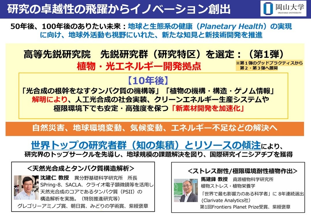 岡山大学「植物・光エネルギー開発拠点」が目指す未来像