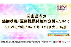 【岡山大学】岡山県内の感染状況・医療提供体制の分析について(2025年8月12日現在)