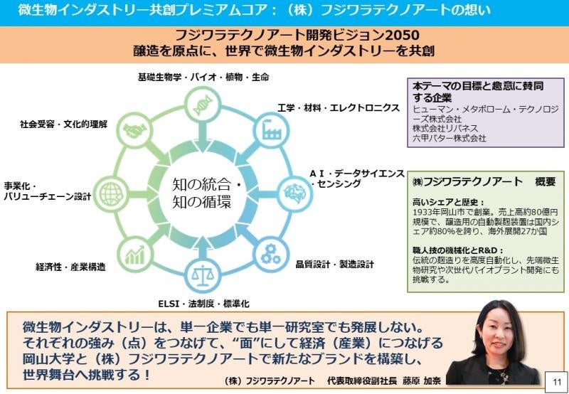 (株)フジワラテクノアートの思い