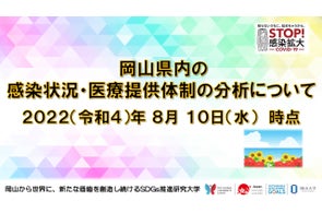 【岡山大学】岡山県内の感染状況・医療提供体制の分析について(2022年8月10日時点)