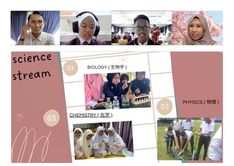 オンラインで発表をするSEMESTIの高校生ら（左端：ヒザンディ教諭、右端：ハリヤニ・サイエンスコーディネーター）