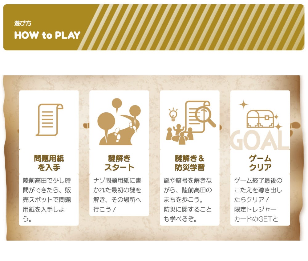 問題用紙をGETして謎解きが始まります