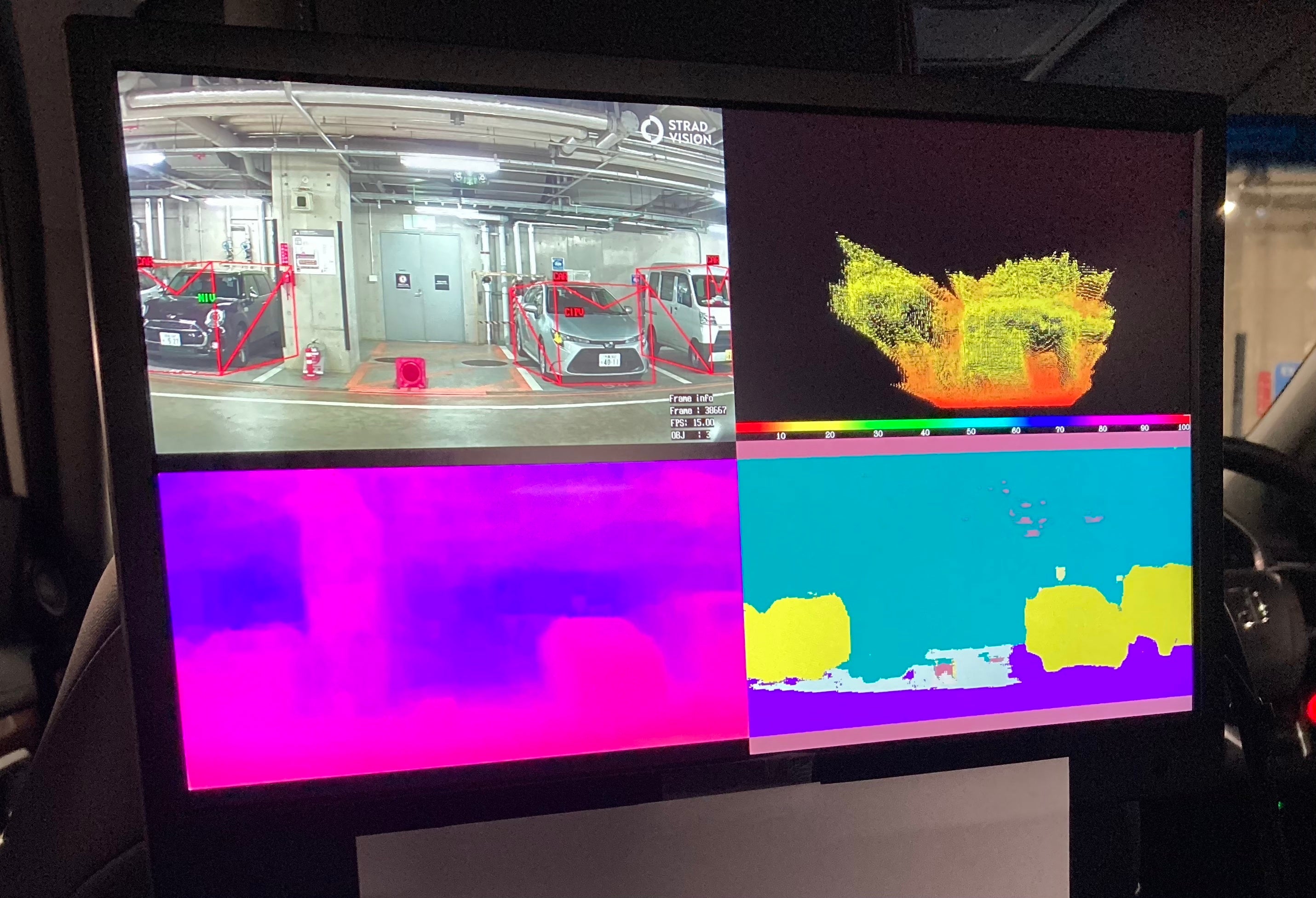 単眼カメラでのSVNetによる画像検出状況画面、左上：物体検出画面、左下：デプスマップ、右上：擬似LiDARでの3Dポイントクラウド化、右下：セマンティックセグメンテーション（色により距離を識別）