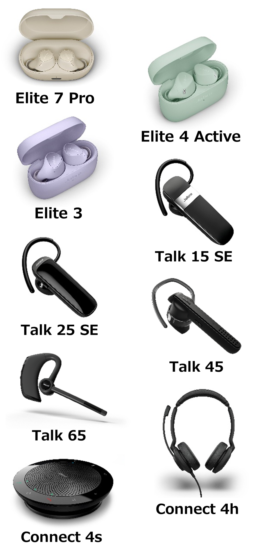 Jabra 新生活応援キャンペーン実施中】Jabraの完全ワイヤレスイヤホン