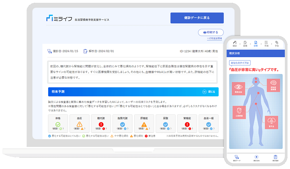健康診断と生活習慣データから将来の健康リスクをＡＩが予測する生活習慣病予防支援サービス「ミライフ」