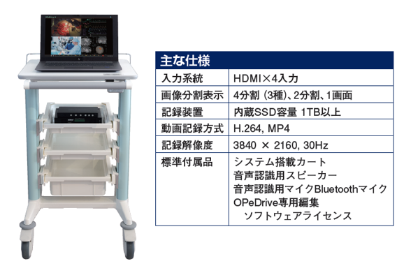 製品イメージと主な仕様