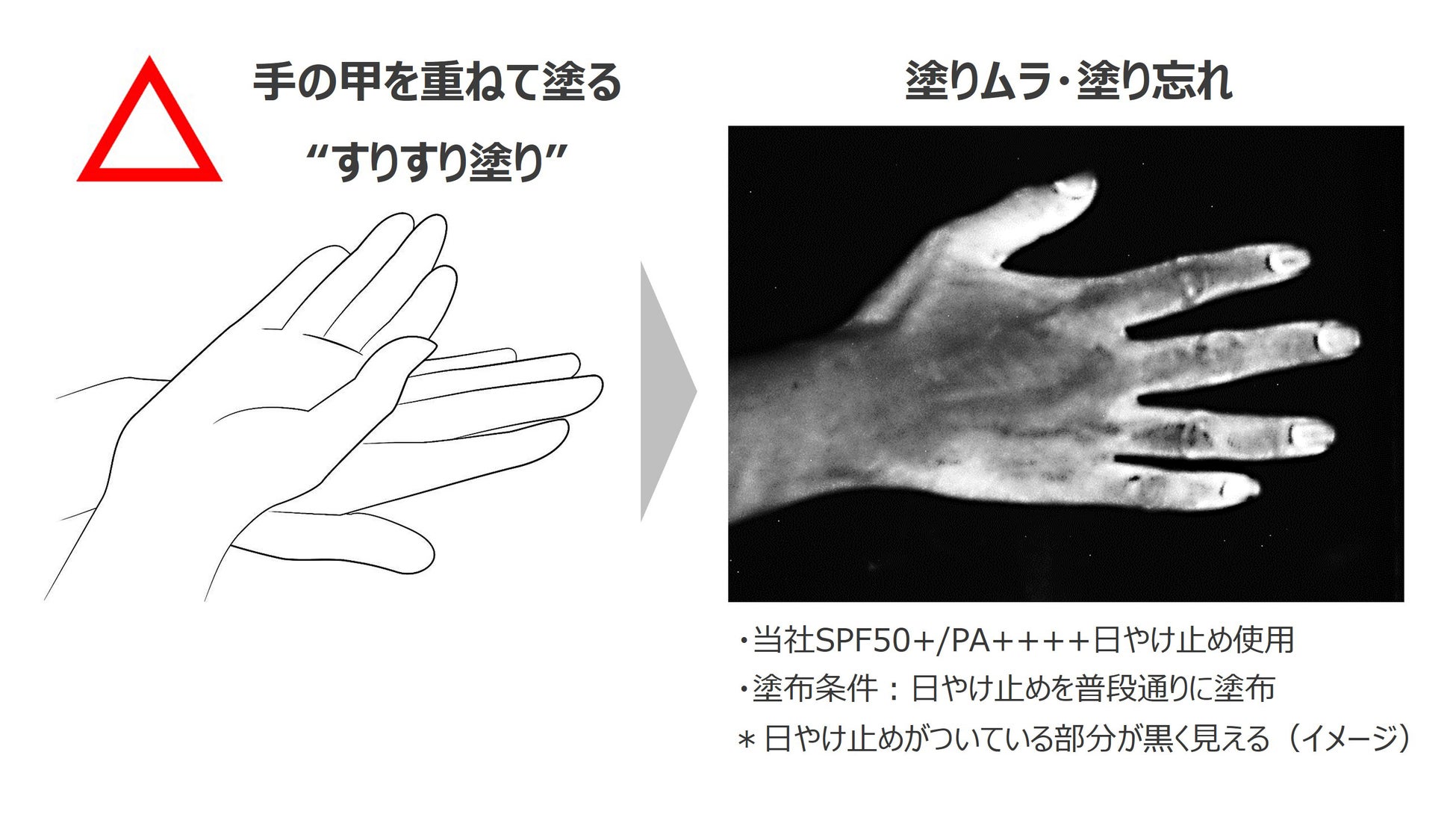 【図4】 UVカメラで塗布状態を確認