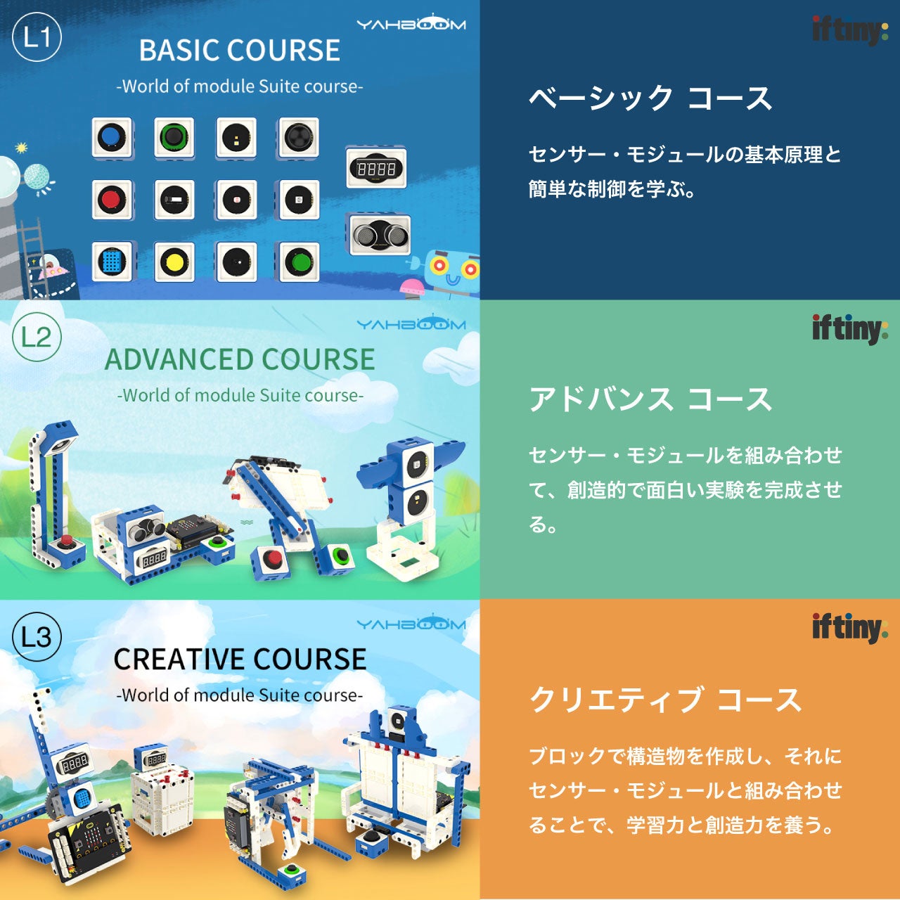 ワールドオブモジュール 学習コース