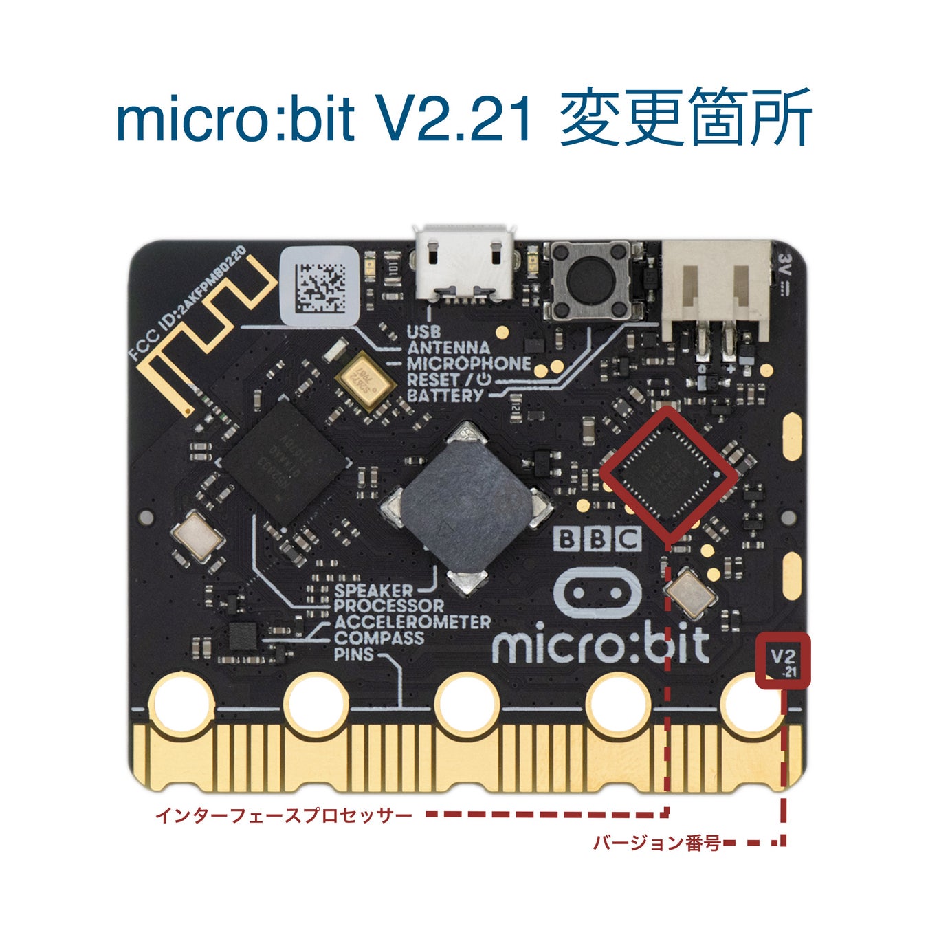 マイクロビット V2.21の変更箇所