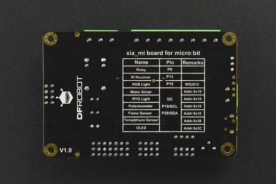 拡張ボードの背面