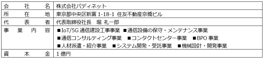 株式会社AKIBAホールディングス 代表取締役副社長の選任に関するお知らせ