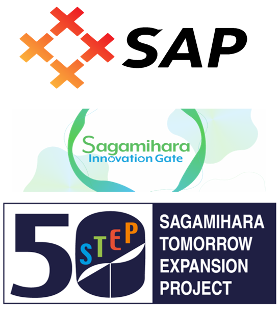 イノベーション創出に 係る相模原市の各種事業