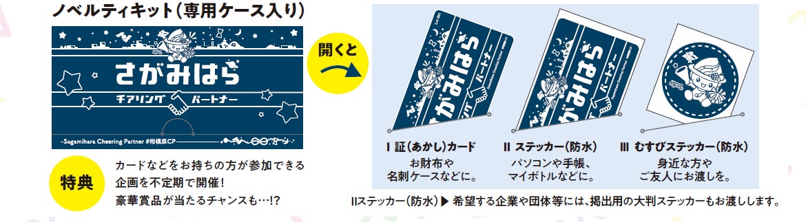 「さがみはらチアリングパートナー」ノベルティキット