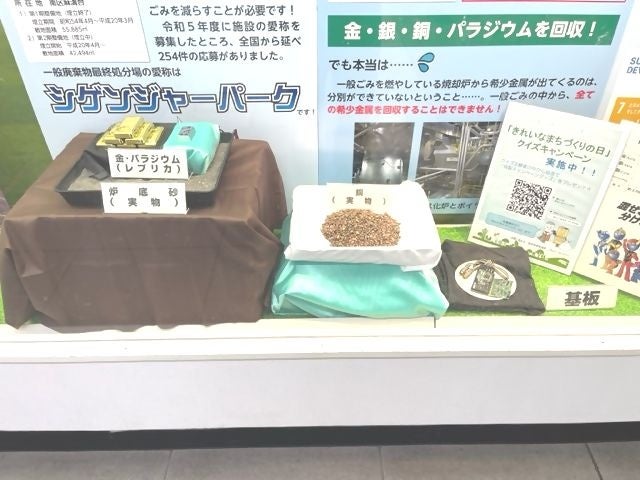 実際の回収物や金のレプリカ