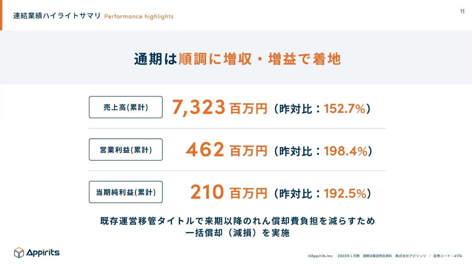 実験対決1-23 /発明対決1.2.3.4.6.7 明電舎[6508]：2026年3月期 第1四半期決算補足資料 2025年7月