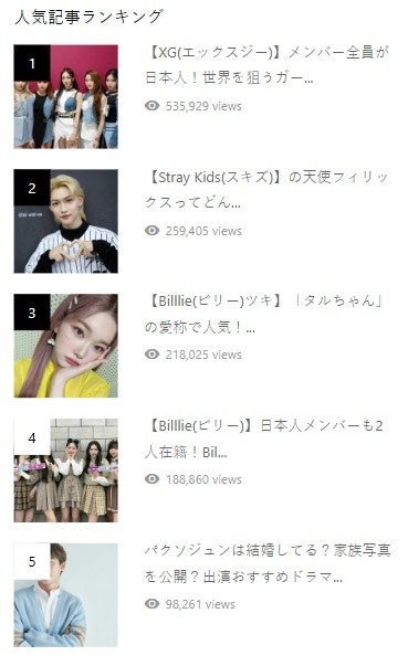 人気記事ランキング