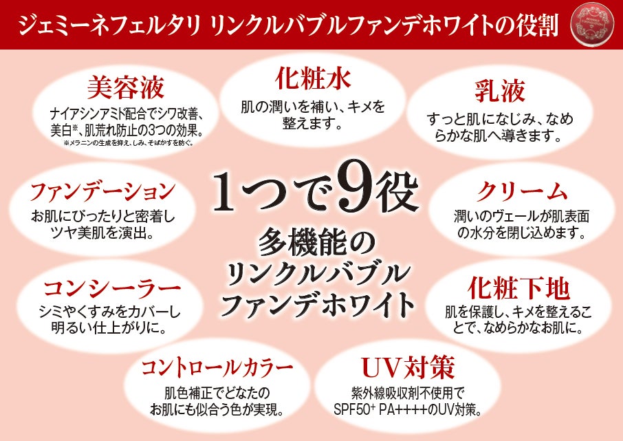 待望のシワ改善バブルファンデで瞬時にツヤ肌!※1『リンクルバブル