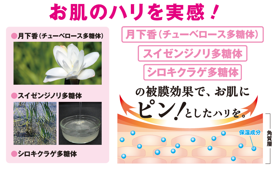 進化し続ける“金”のオールインワン「オールインワンジュエリー